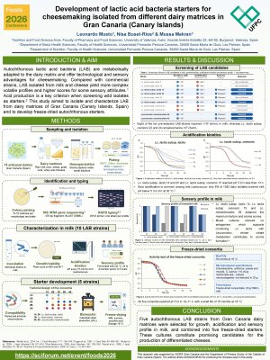 Poster quesos foods 2026 BAL_DEF.pdf